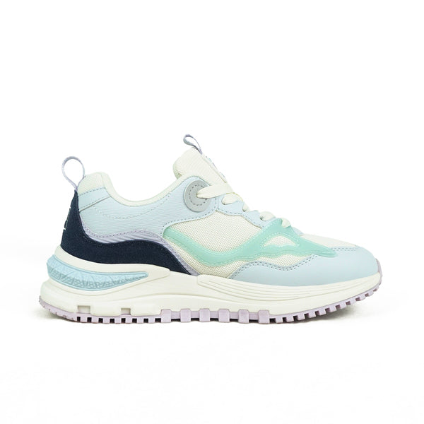 FILA OVERLAP