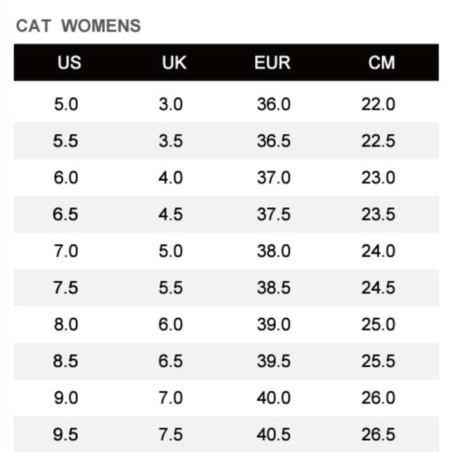 CAT HEX + MID