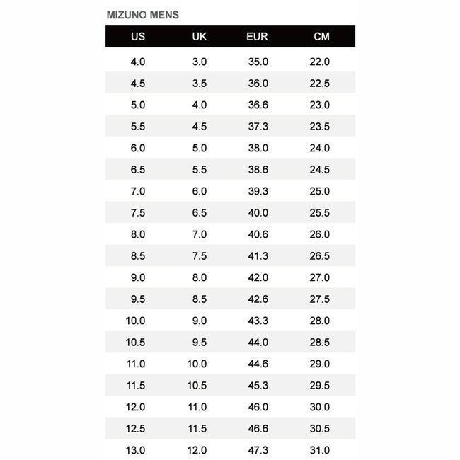MIZUNO WAVE MUJIN LS GTX MAHARISHI