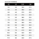 SAUCONY PEREGRINE 15