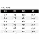 TEVA TERRAGRIP SANDAL