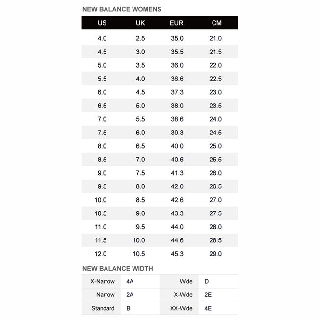 NEW BALANCE FRESH FOAM X HIERRO V8