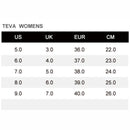 TEVA TERRAGRIP SANDAL