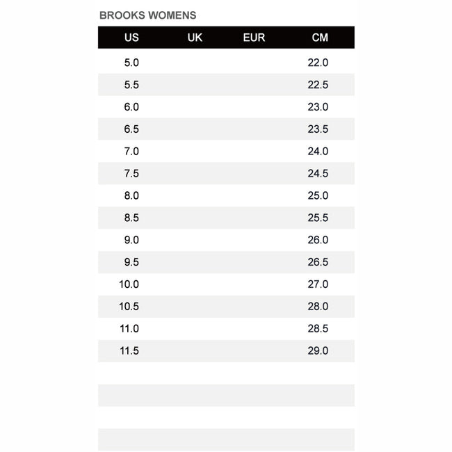 BROOKS HYPERION MAX 3