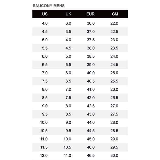 SAUCONY ENDORPHIN PRO 4