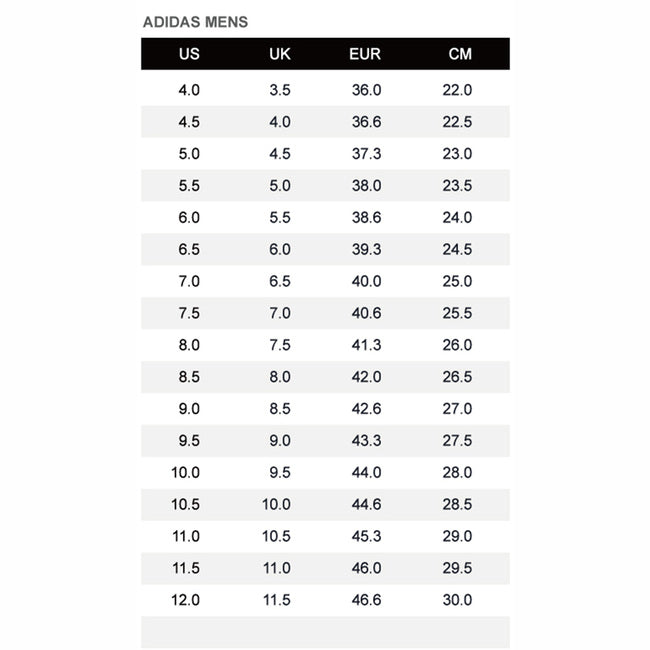 ADIDAS HARDEN VOLUME 8