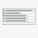 YONEX BADMINTON STRING BG66 白